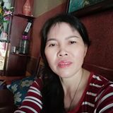 đánh giá khách hàng