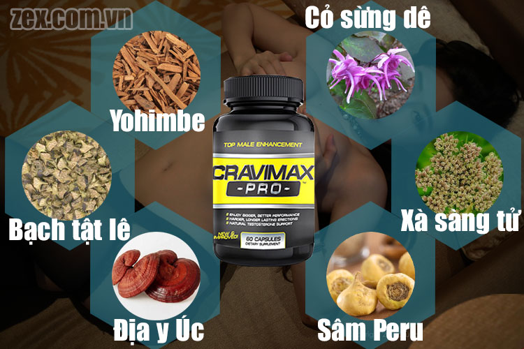 các món ăn bổ dưỡng cho đàn ông