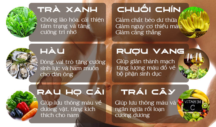 các món ăn bổ dưỡng cho đàn ông