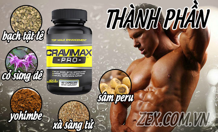 kéo dài thời gian quan hệ cho nam