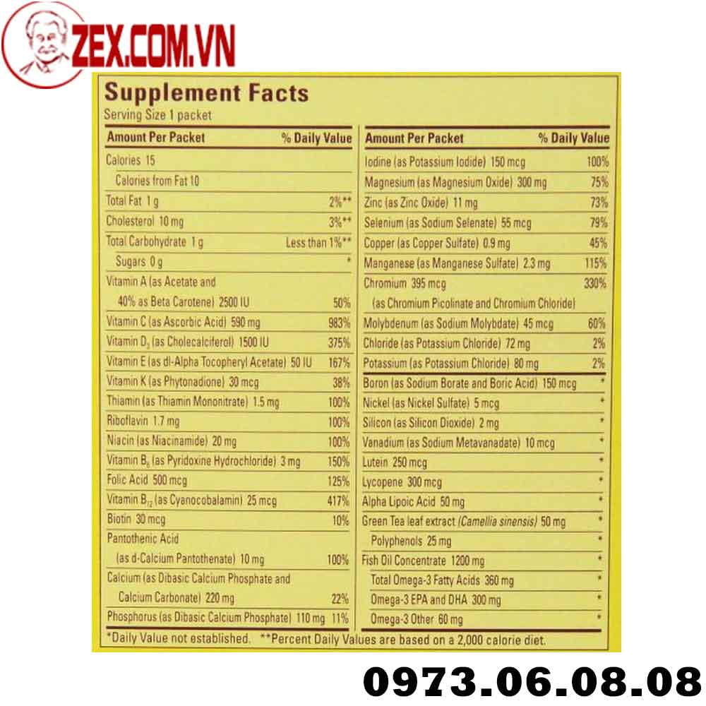 thành phần diabetes