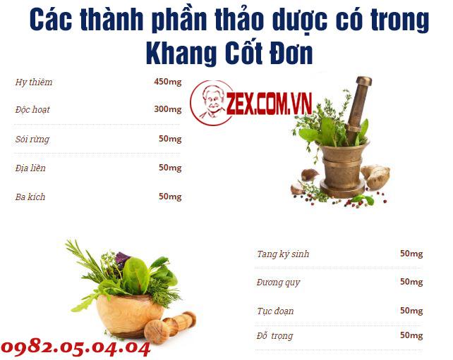 thành phần khang cốt đơn