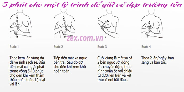 tang-kich-thuoc-vong-1-nhanh-nhat