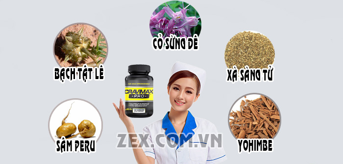 Cách chữa bệnh yếu sinh lý ở nam giới hiệu quả nhất