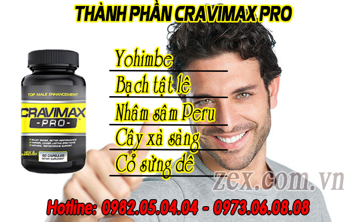 tăng cường sinh lý nam giới