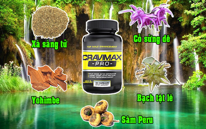thành phần cravimax pro